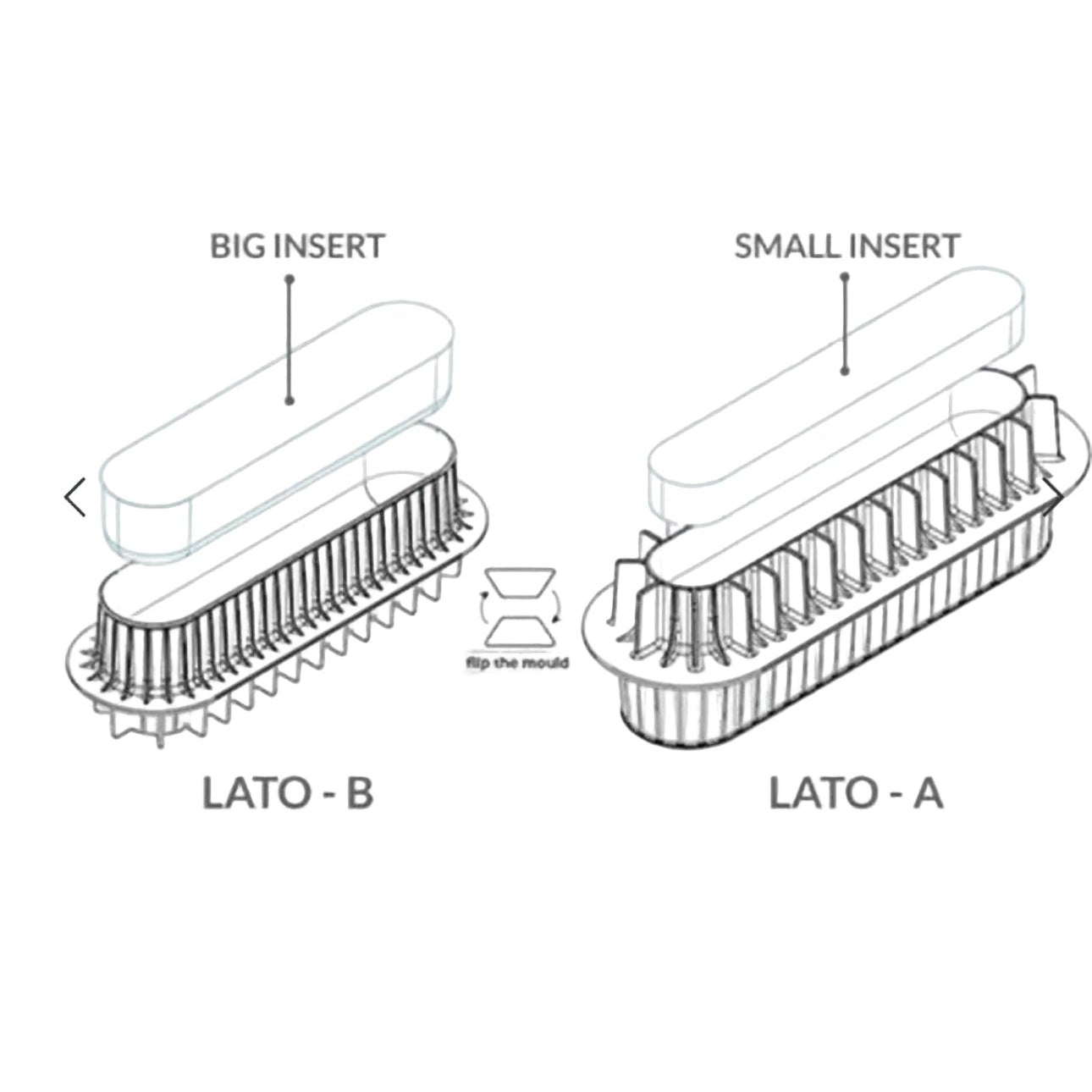 Inserto Bûche Silikomart – Moules à Inserts Petit & Grand (190 ml / 400 ml)